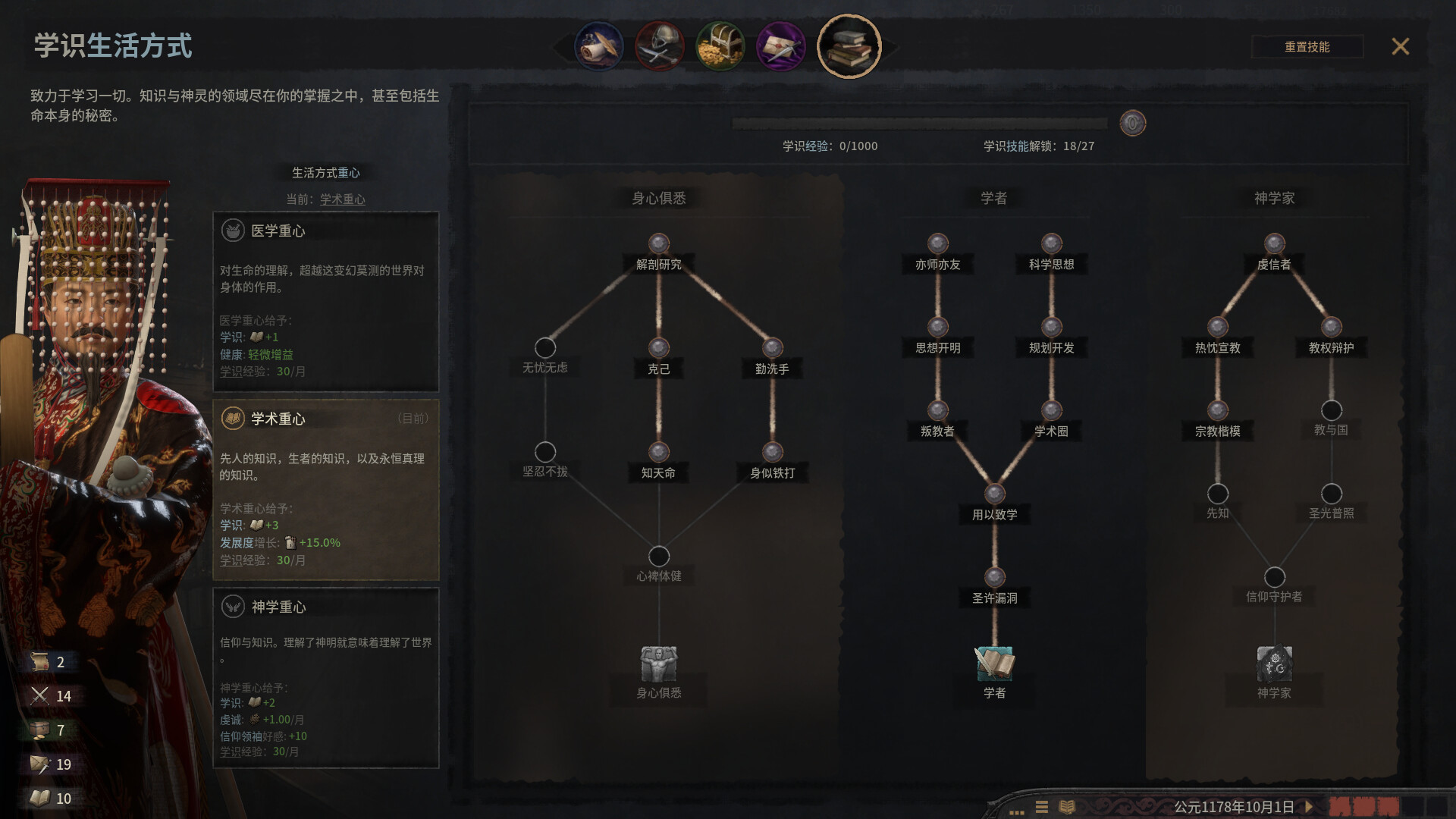 十字军之王3/Crusader Kings III 游戏截图 6