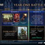 战锤40K：星际战士2/Warhammer 40,000: Space Marine 2