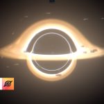 如何培育黑洞/How To Grow a Black Hole