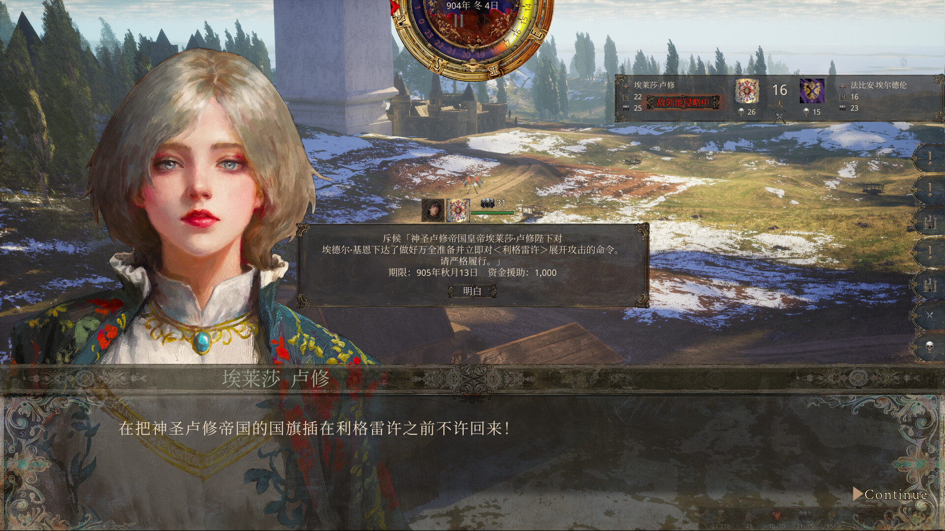 历史的终结/The End of History 游戏截图 1