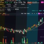 全球金融情报终端/追缴保证金/MarginCall