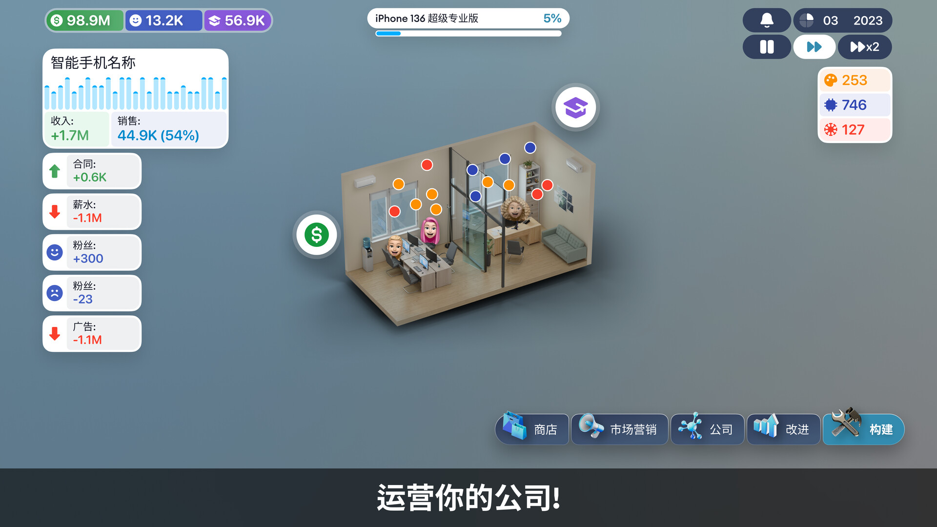 设备公司大亨/Devices Company Tycoon Inc 游戏截图 2