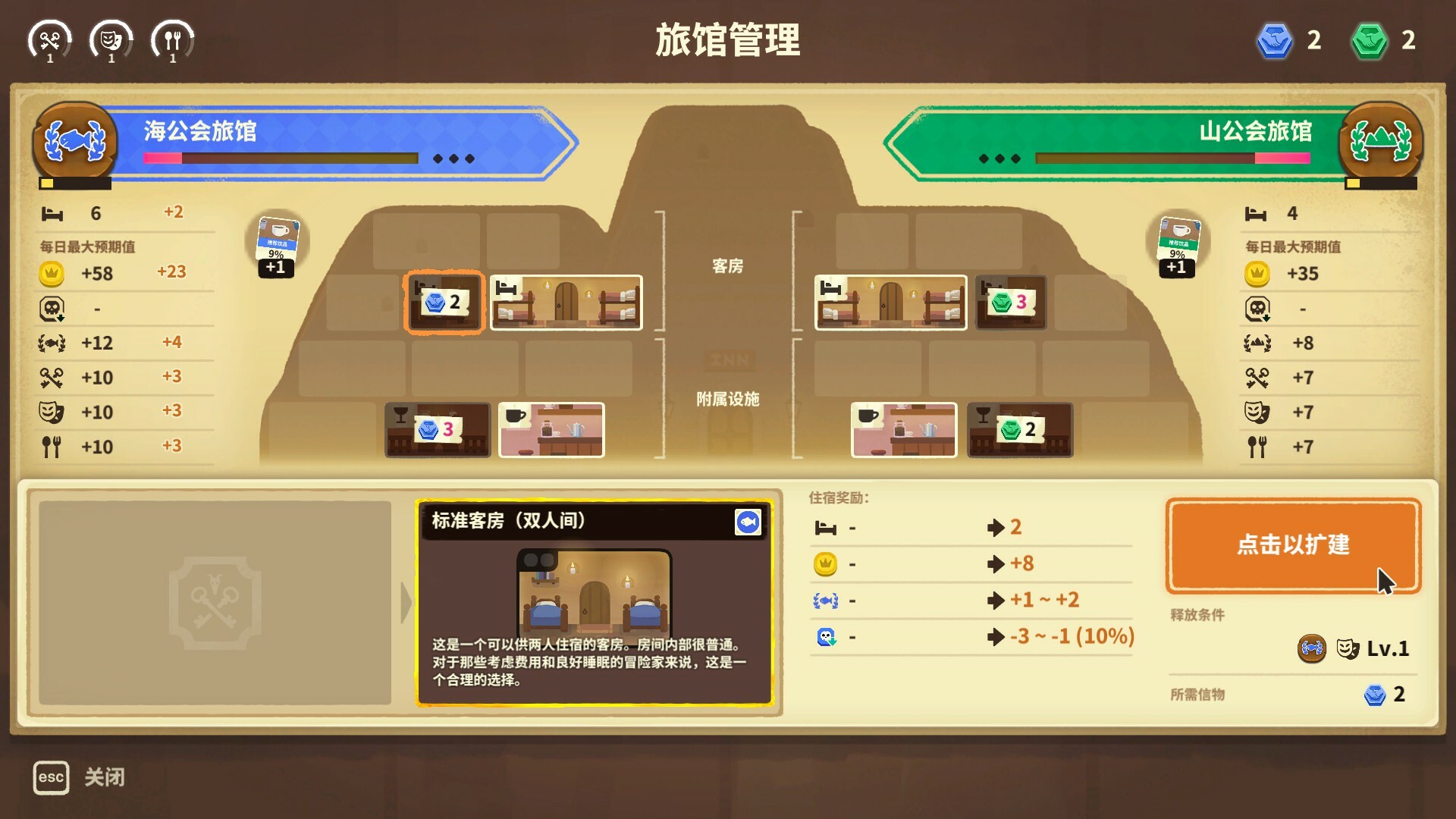 莎拉的黑店/Dungeon Inn 游戏截图 4