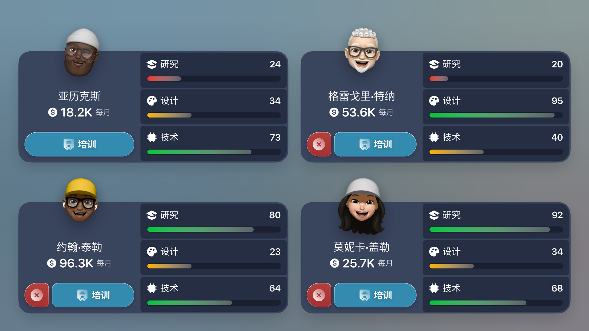 设备公司大亨/Devices Company Tycoon Inc 游戏截图 6
