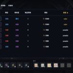 鑄牌匠心/CARDCRAFTER 新游发布