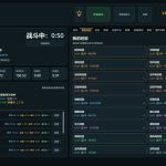 装甲生涯/Armored Career