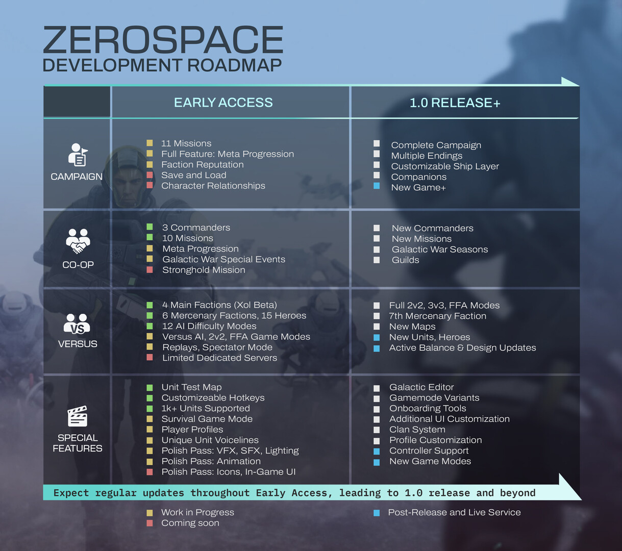 零度空间/ZeroSpace 版本更新 游戏截图 3