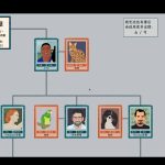 诈欺谜案/A Case of Fraud