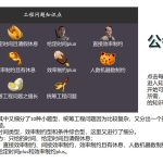 公考模拟器—数量关系