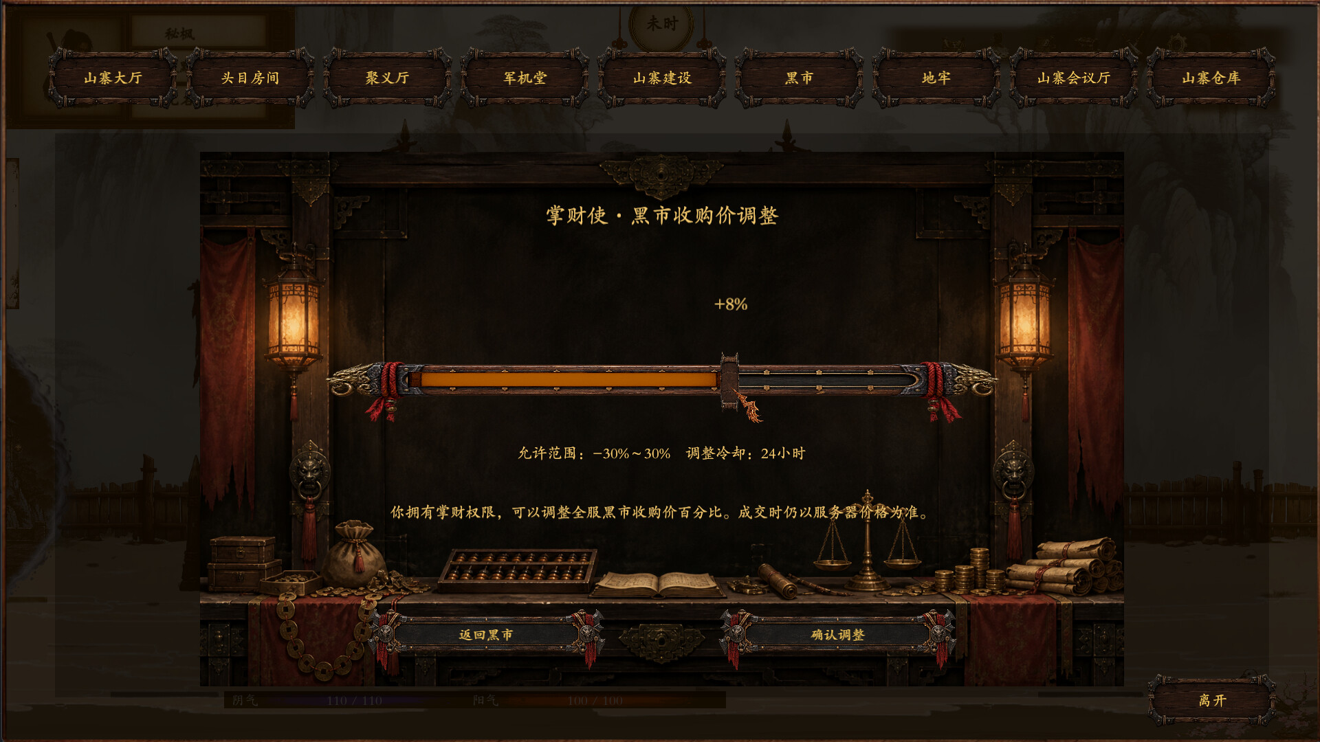 商道逐权/Pursuit of Mercantile Power 游戏截图 4