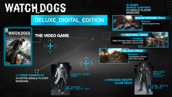 看门狗/Watch Dogs