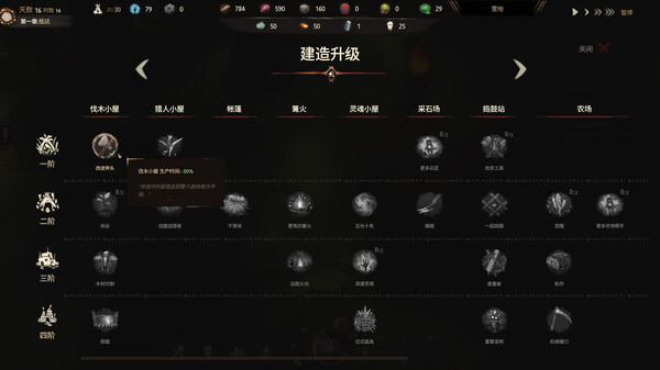 末夜部落/The Tribe Must Survive