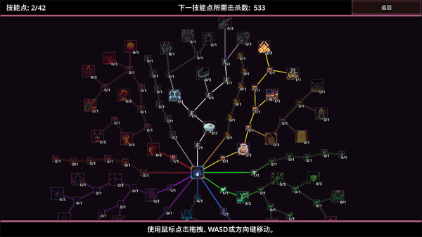 影域双生/Shadowkin