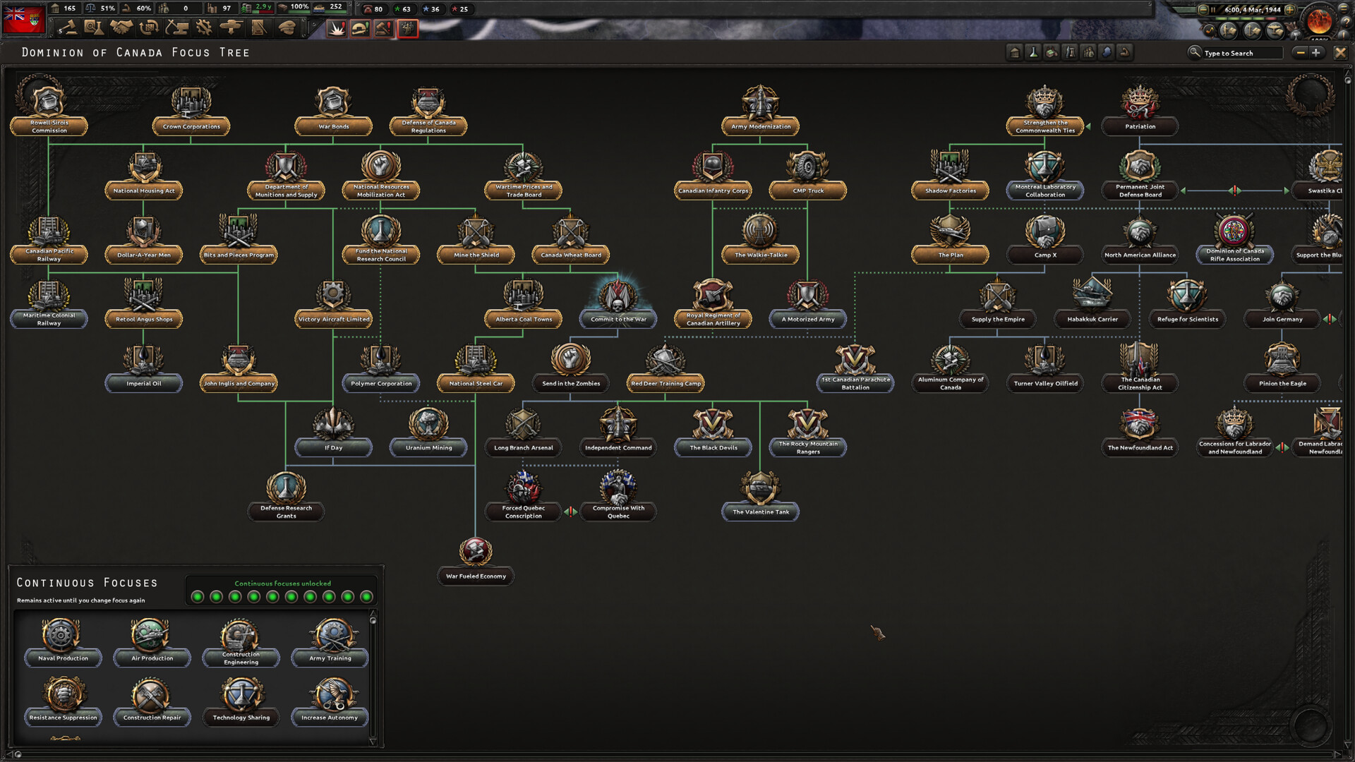 钢铁雄心4/Hearts of Iron IV