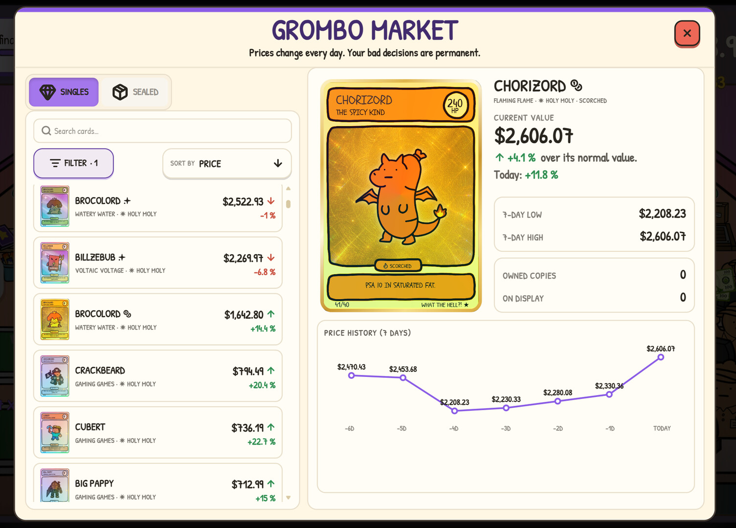 格隆宝卡牌商店大亨/Grombo Card Shop Tycoon 游戏截图 6