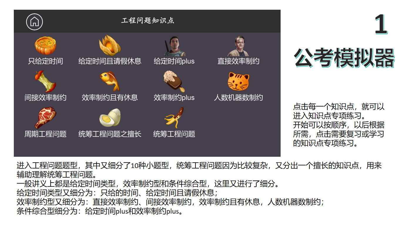 公考模拟器—数量关系 游戏截图 1