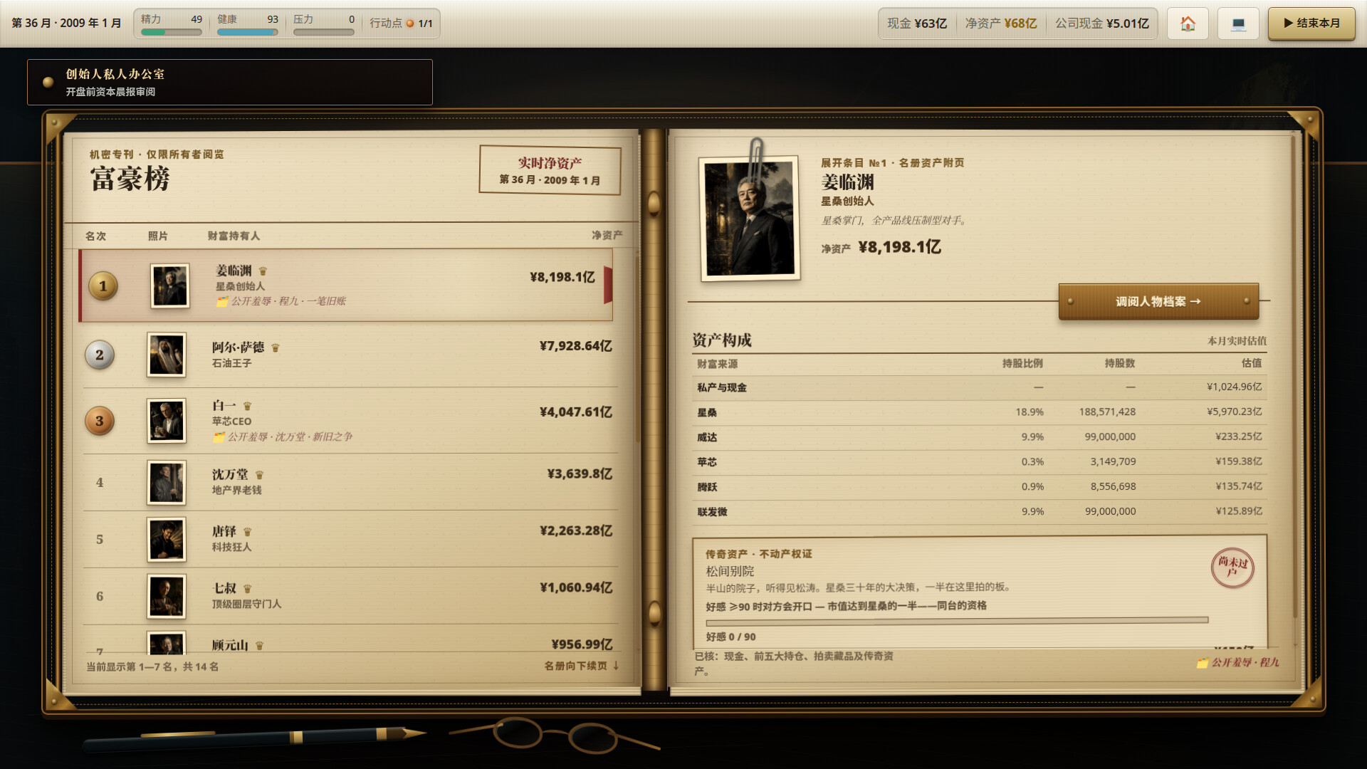 富豪榜：清算所/Rich List: The Order 游戏截图 8