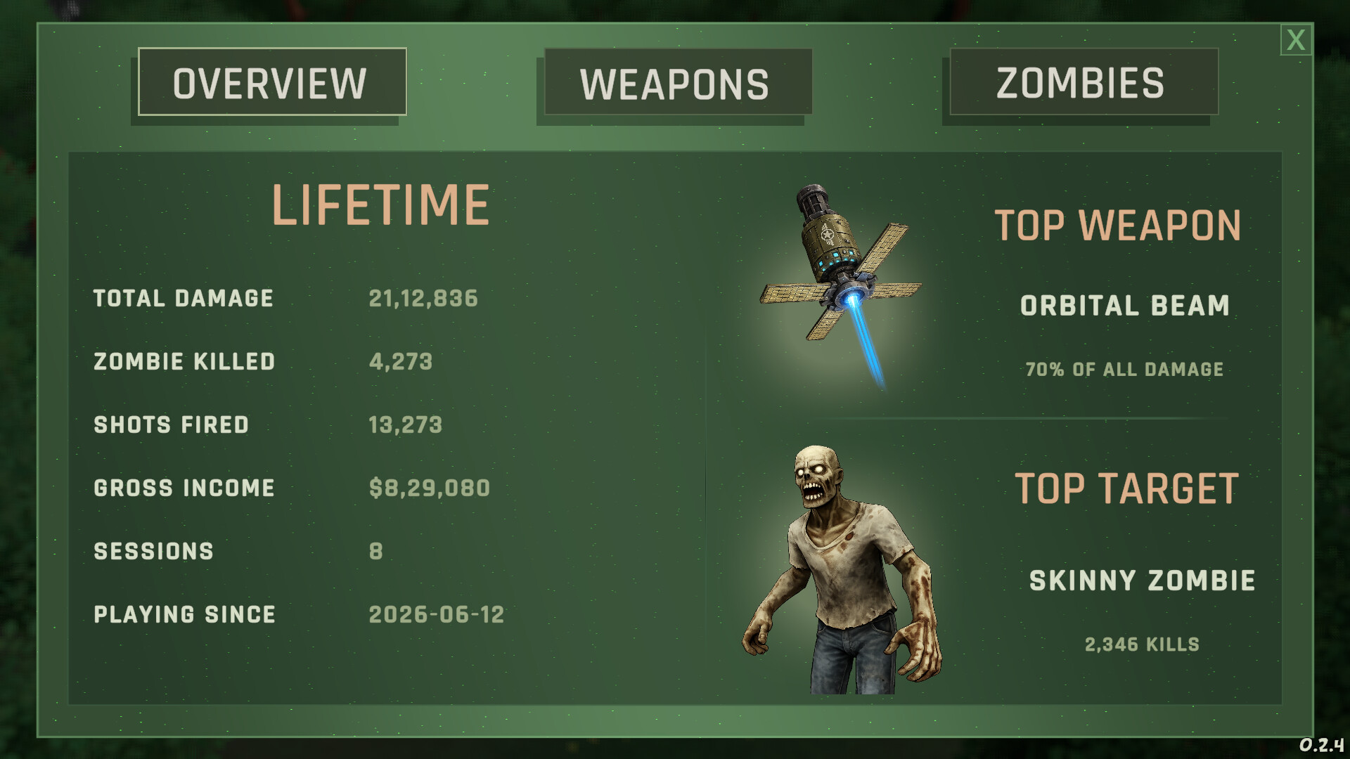 行动：爆发放置/Operation: Outbreak Idle 游戏截图 9