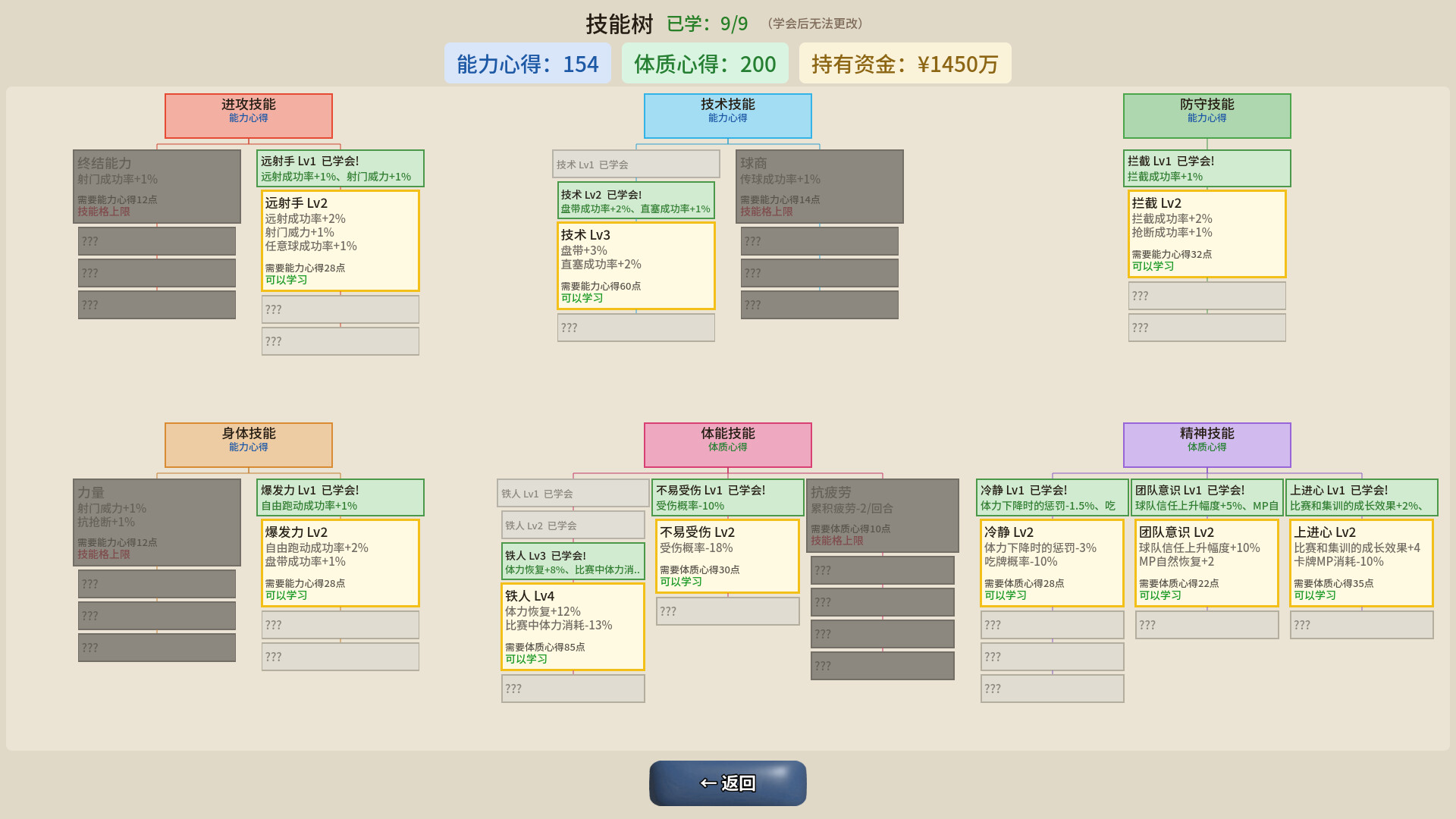 足球崛起:从零到英雄/Football Rising:Zero to Hero 游戏截图 5