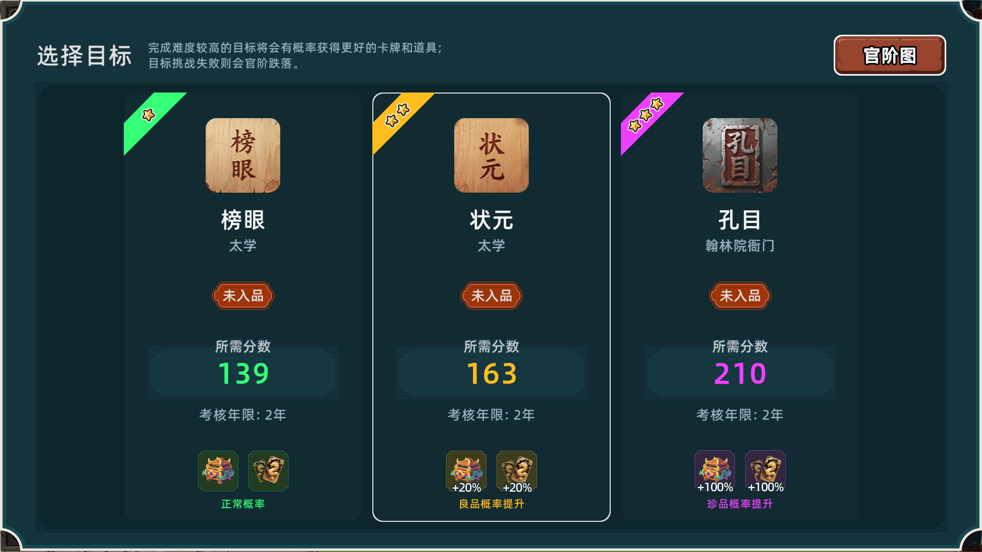 回到明朝升升官/Ming Dynasty: Cards & Court 游戏截图 2