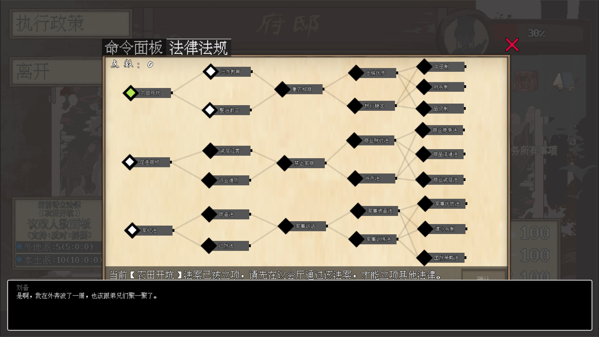 阴三国谋论: 徐州篇/The Three Kingdoms of Shadows: Xuzhou 游戏截图 4