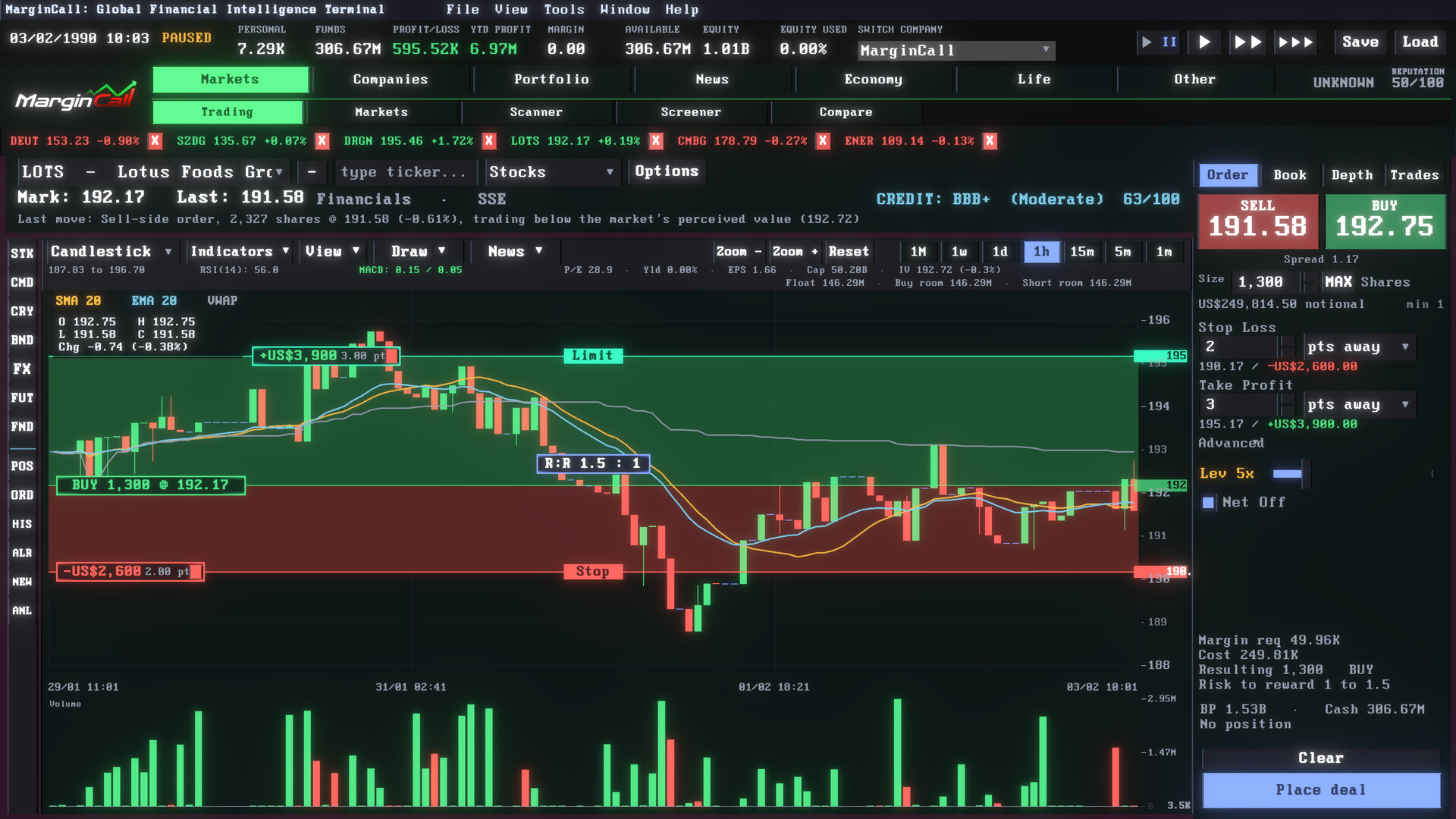 全球金融情报终端/追缴保证金/MarginCall 游戏截图 2