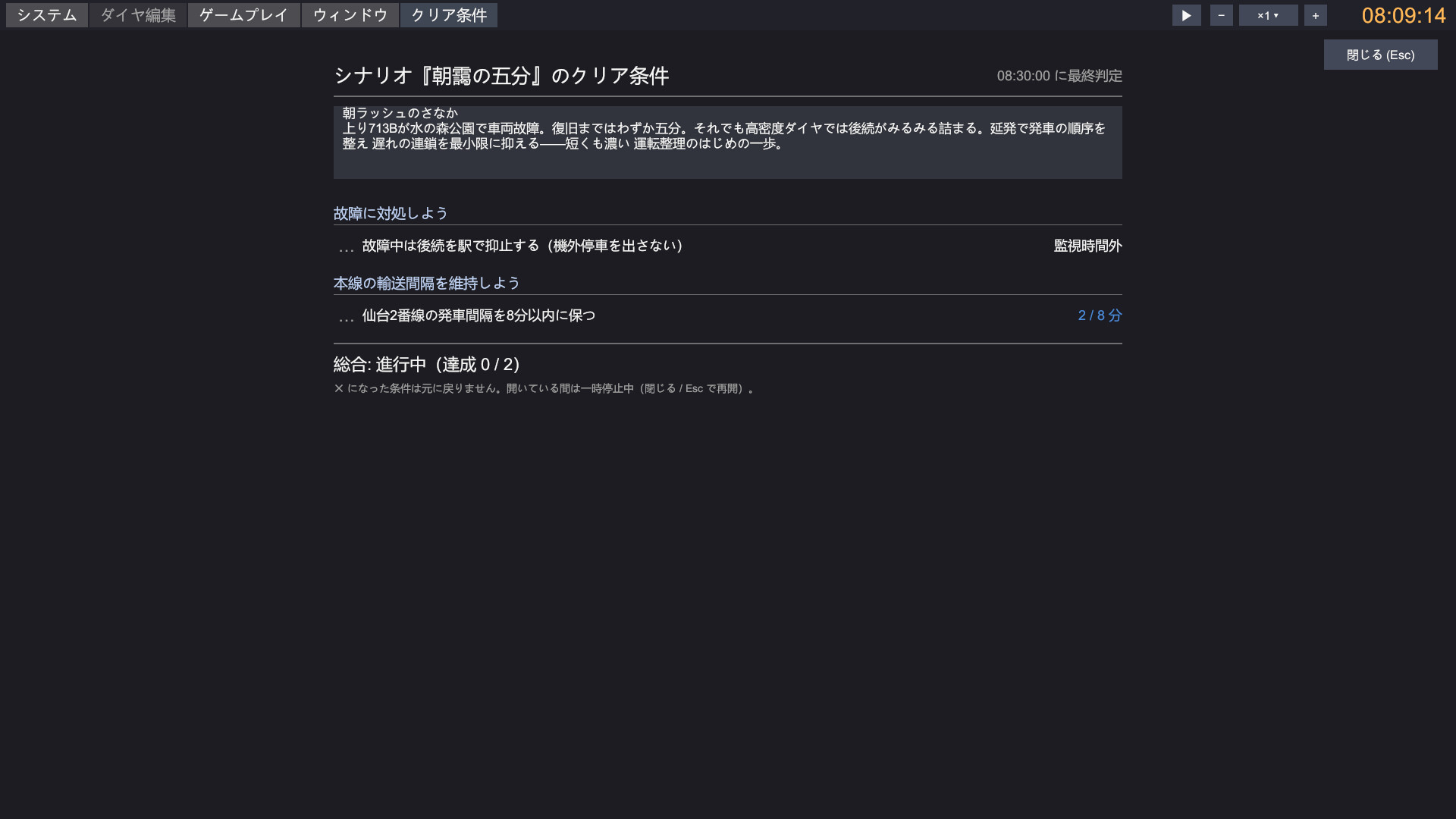 鉄道運行管理シミュレーターPro - Railway Dispatcher Pro - 游戏截图 5