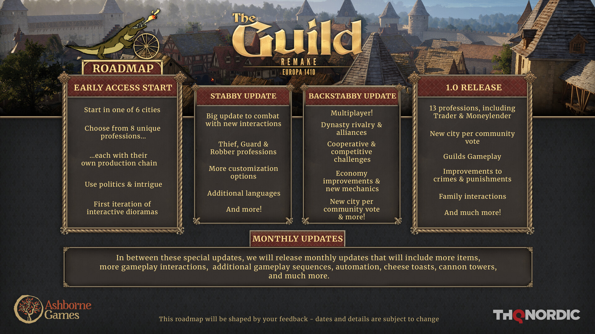 行会1重制版：欧洲1410/The Guild 1 Remake: Europa 1410 游戏截图 11