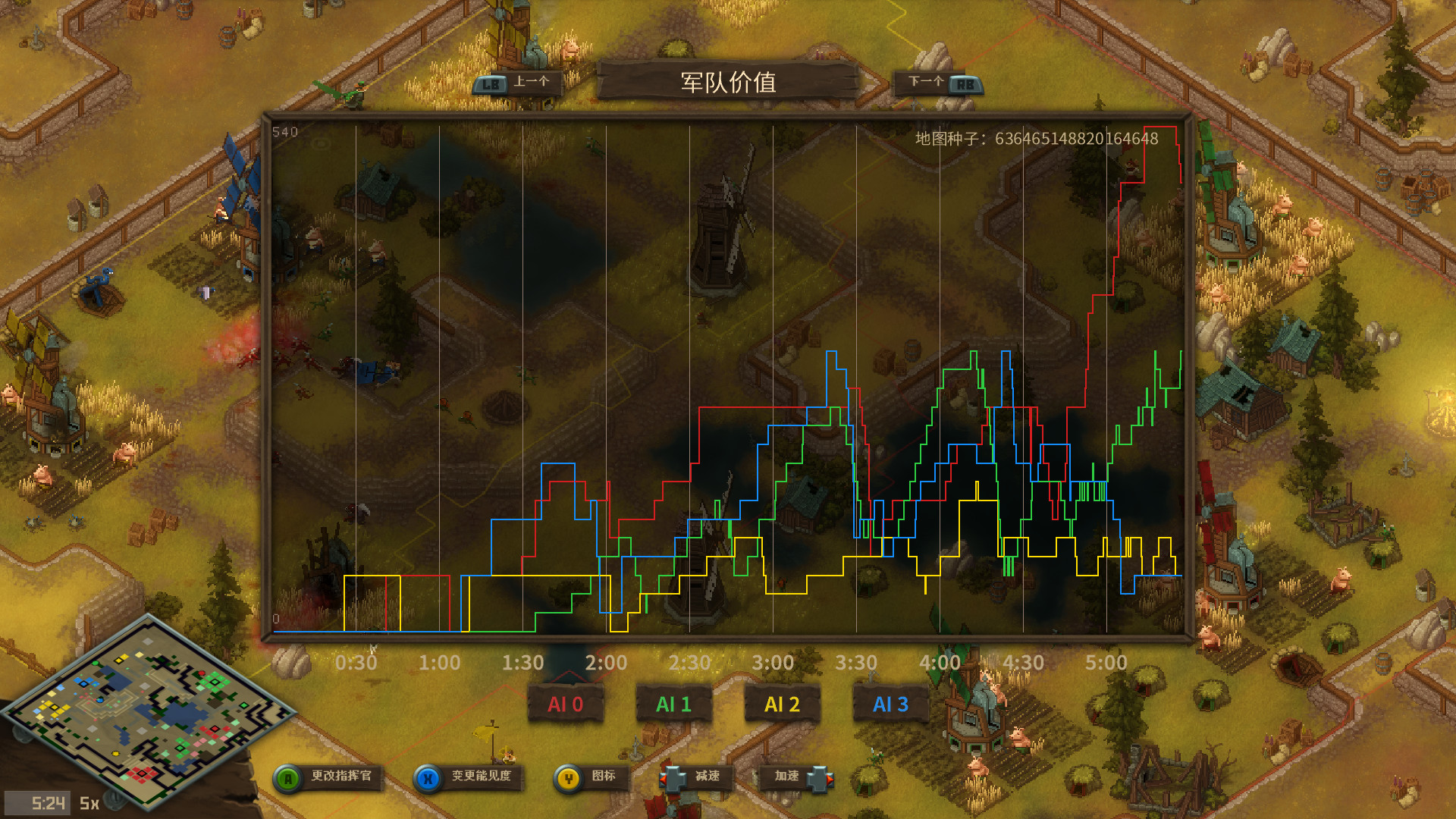 尾牙/Tooth and Tail 游戏截图 9