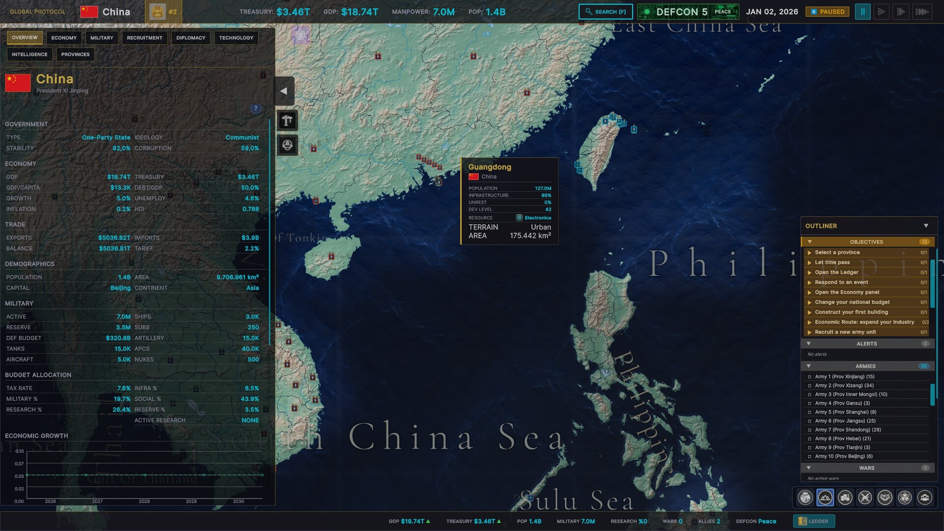 全球协议：新世界秩序/Global Protocol: New World Order 游戏截图 5