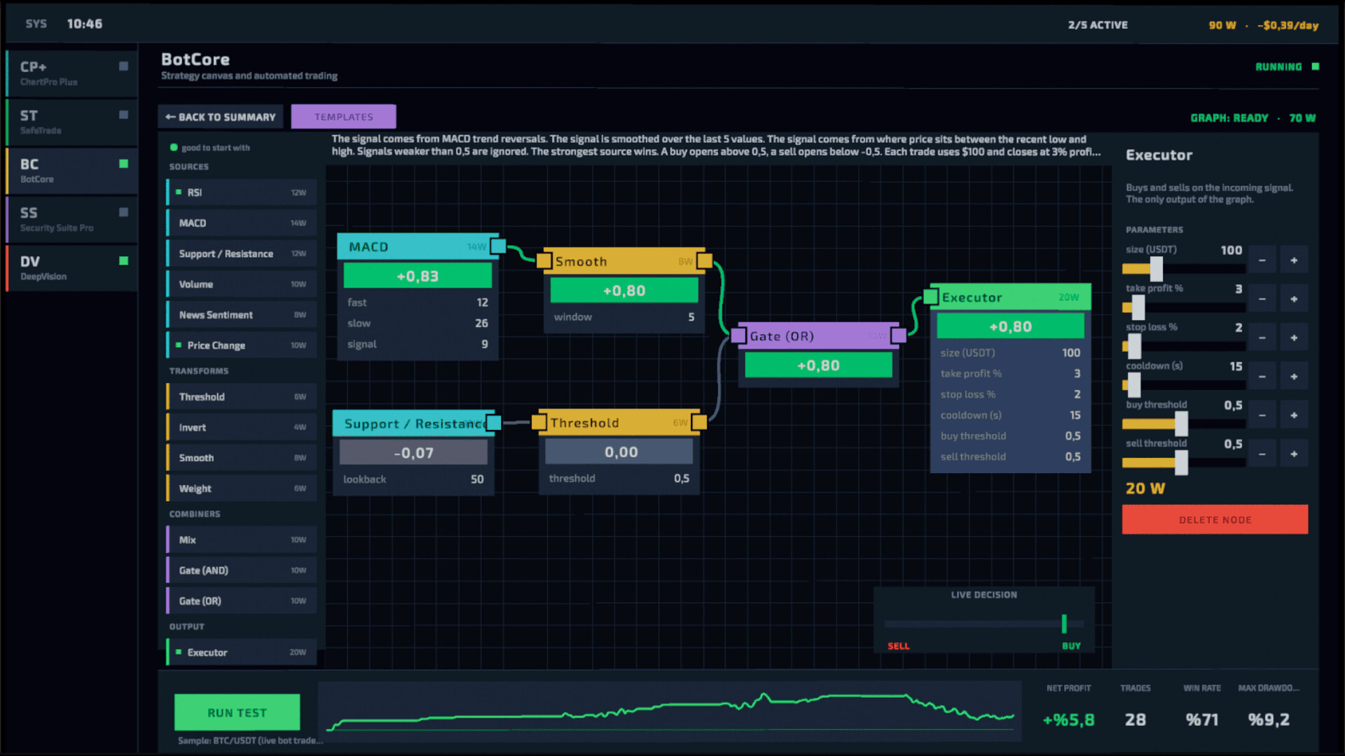 加密货币交易模拟器/Crypto Trading Simulator 游戏截图 4