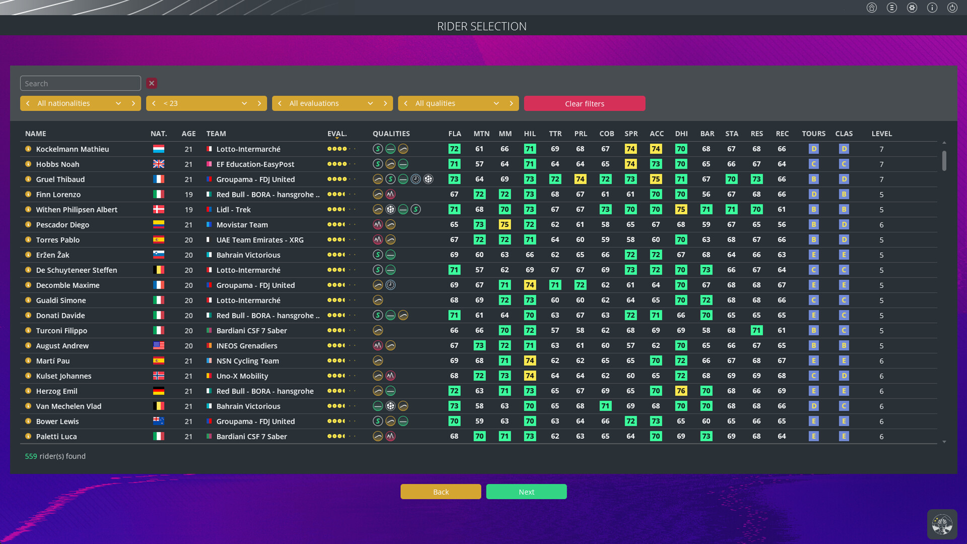 职业自行车队经理26/Pro Cycling Manager 26 游戏截图 7