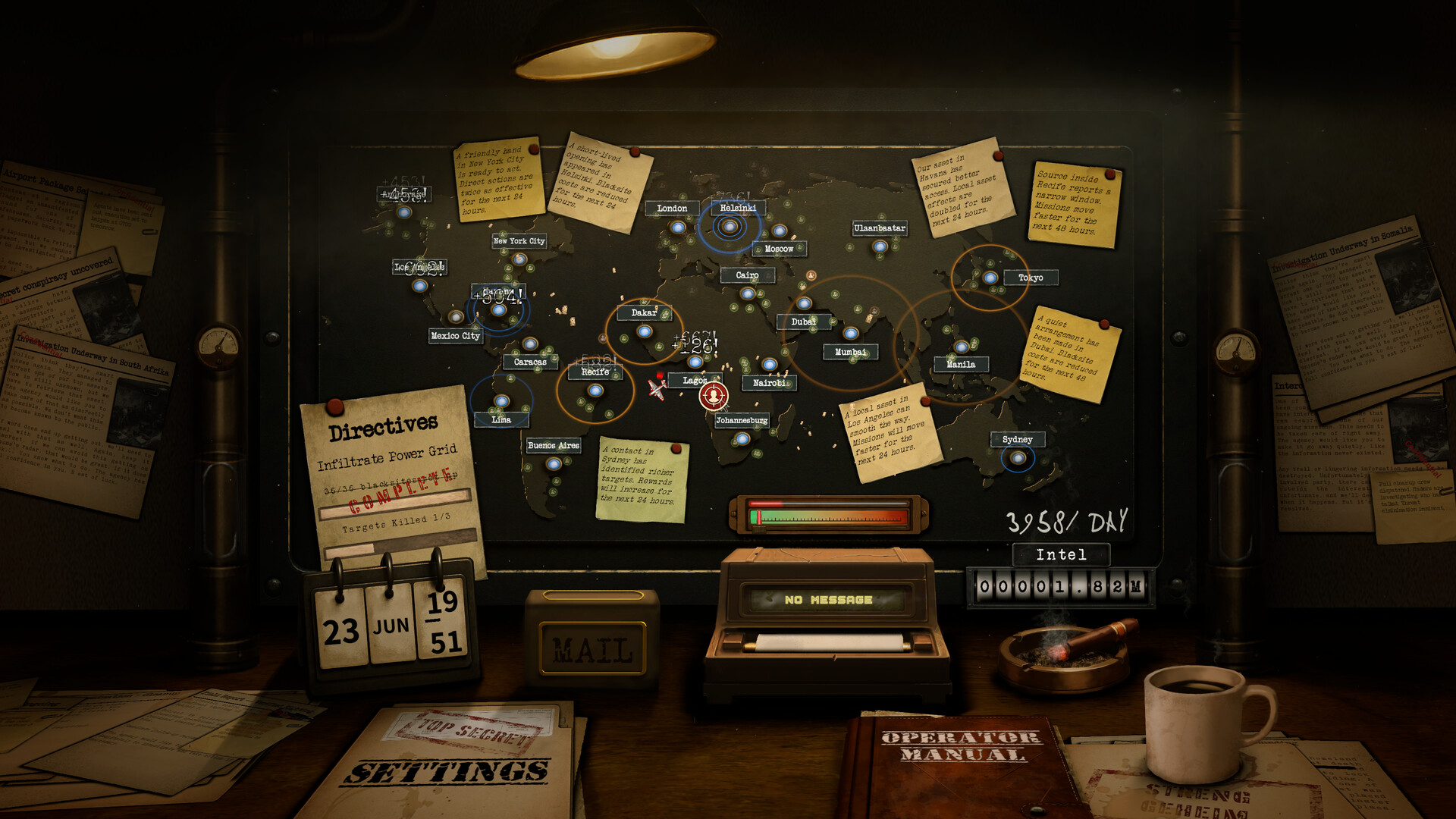 辛迪加:机密行动/The Syndicate: Classified Operations 游戏截图 5