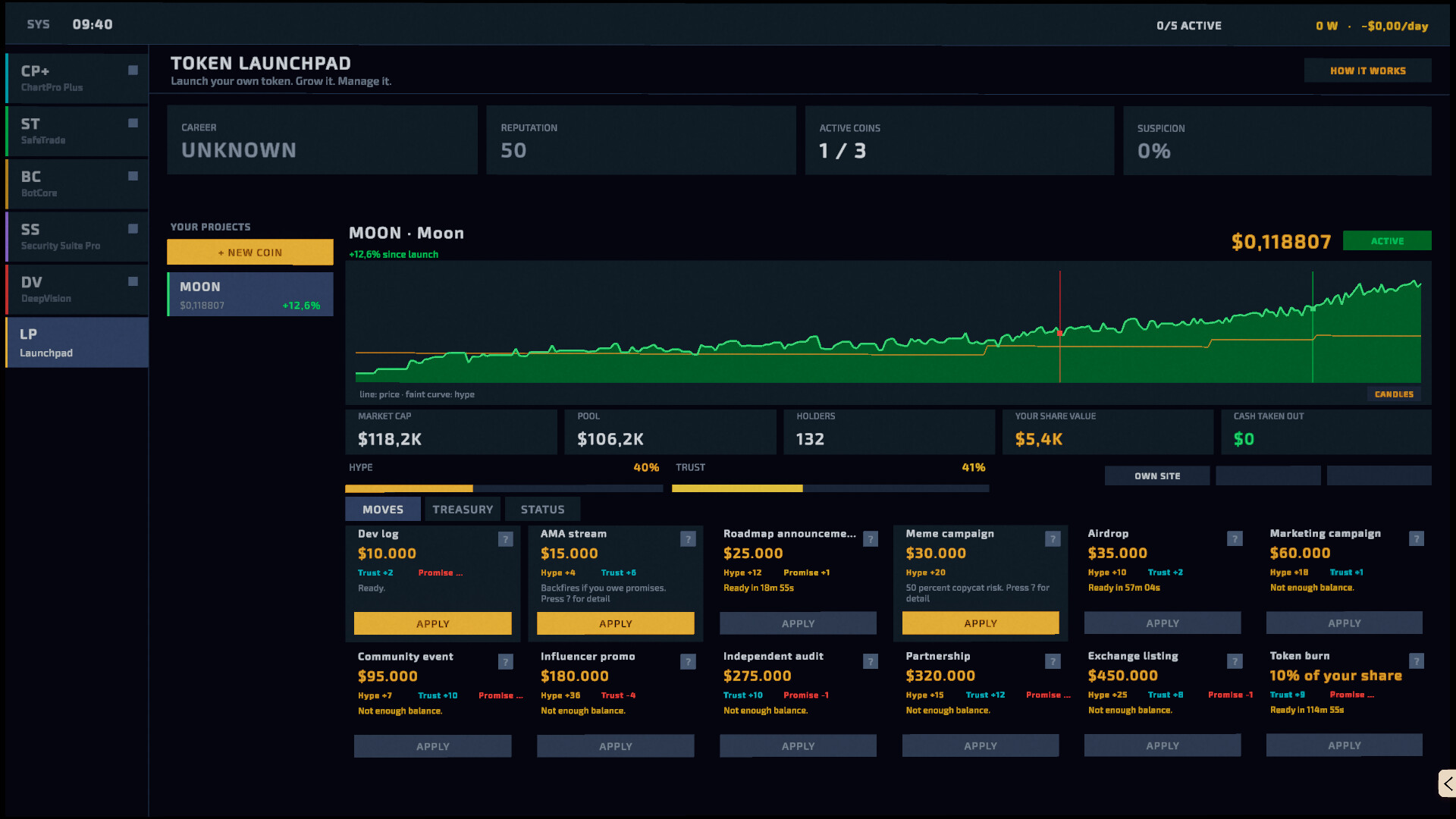 加密货币交易模拟器/Crypto Trading Simulator 游戏截图 3