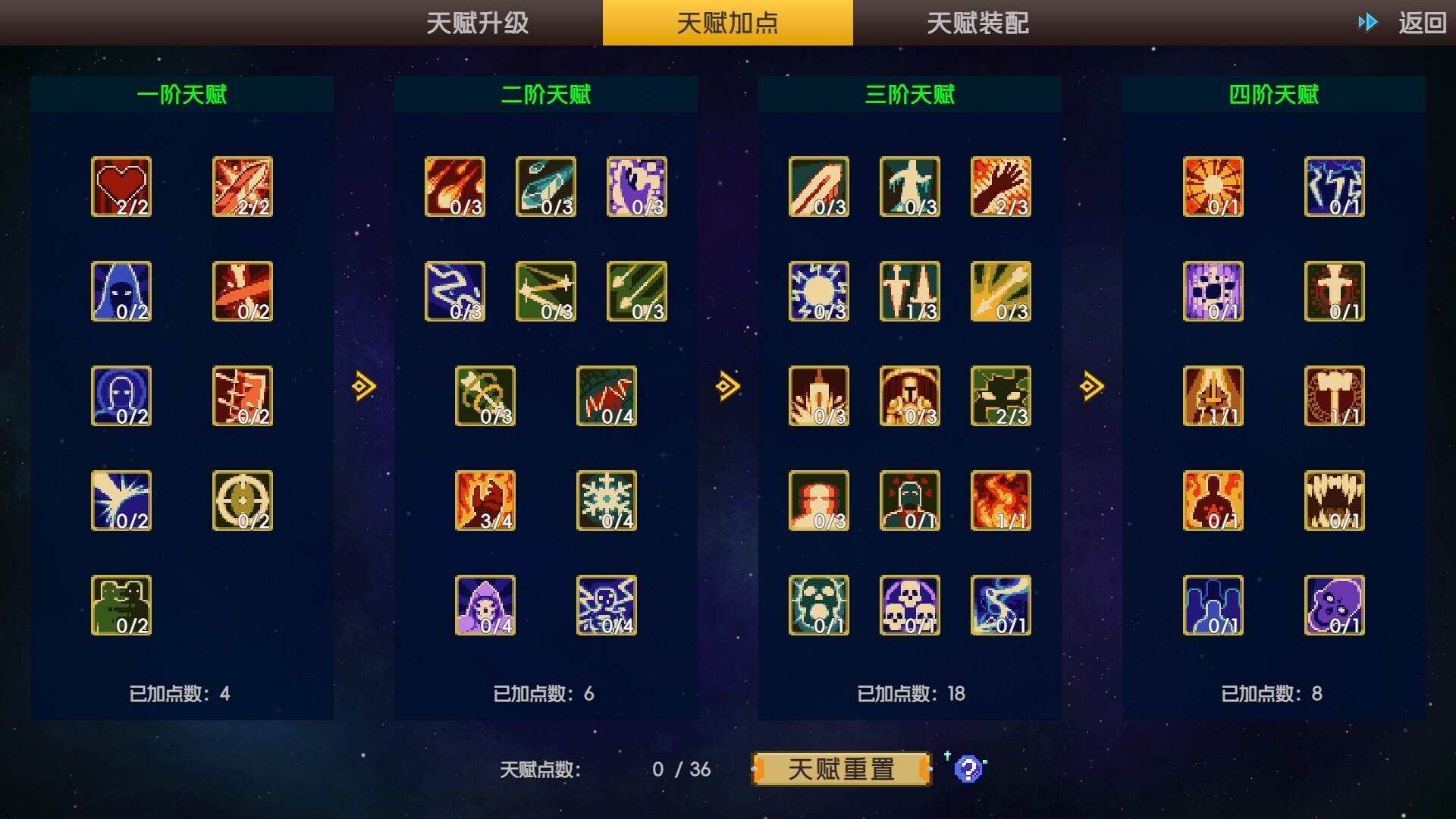 远征公会/Expedition of the Guild 游戏截图 4