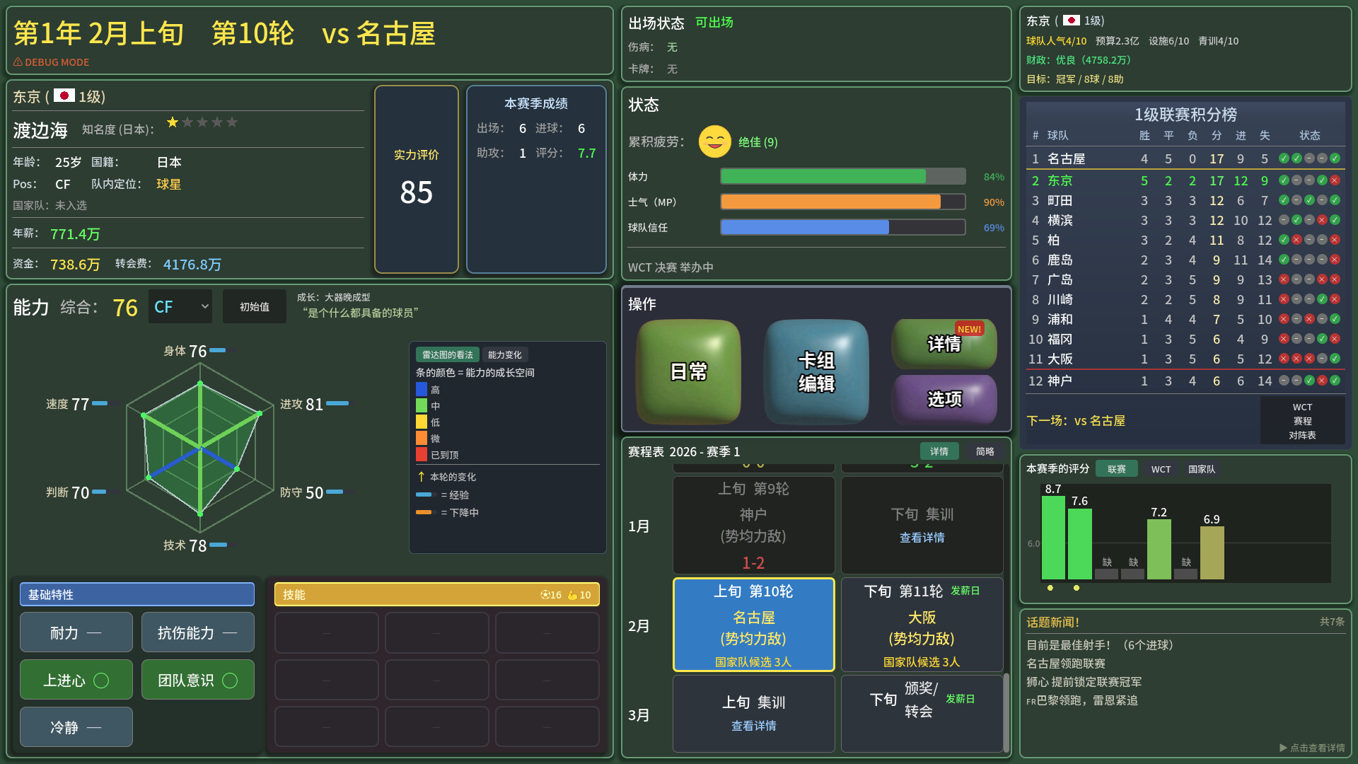 足球崛起:从零到英雄/Football Rising:Zero to Hero 游戏截图 3